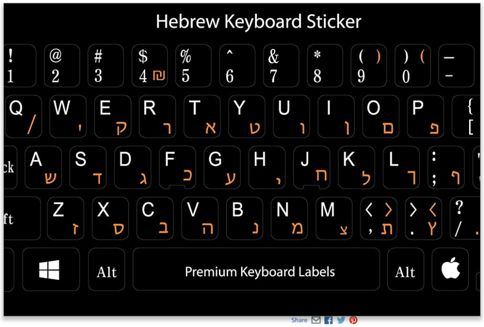 Hebrew Keyboard Hebrew is Amazing
